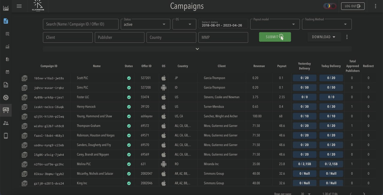 clickbase platform